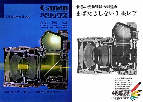 单反相机的传奇—佳能单反50年辉煌之路(连载二十三)